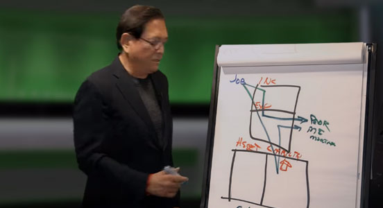 Video Amary Investment